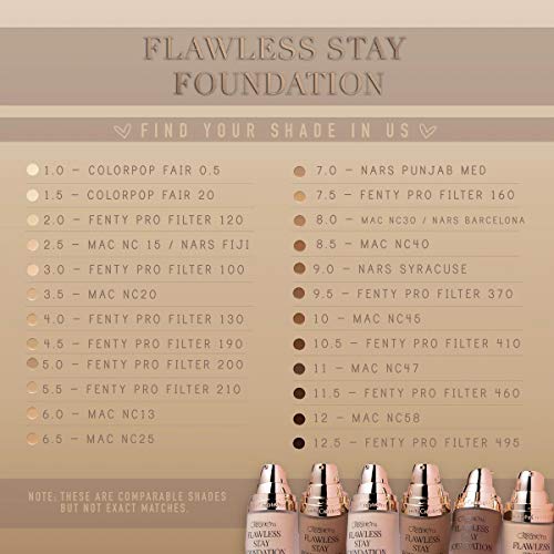 Flawless Stay Foundation Shade 5 - 1 Fl Oz Beige