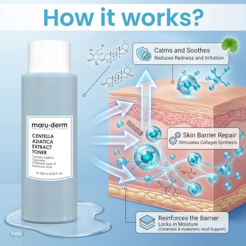 Centella Asiatica Toner with Hyaluronic Acid - Soothing Moisturizer for Sensitive Skin (8.45 fl oz)