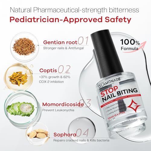 Glamonade Nail Biting Prevention For Kids: 12ml Extra Bitter No Bite Nail Polish Thumb Sucking Deterrent 48H Long-Lasting Matte Clear Strength Nail Repair for Damaged Nails Care & Habit Breaker Aid