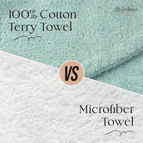 Lili&James 100% Cotton Hair Towel Wrap (Pack of 2) - Quick Dry Turban for Women & Kids, Anti Frizz, White+Aqua