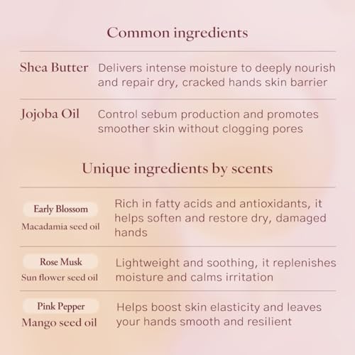laferme Perfumed Hand Cream - Pink Pepper Vegan Hydrating Lotion 2.02 oz