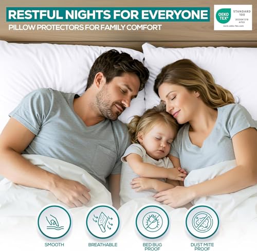 Set of 2 Waterproof Pillow Protectors with Zipper, 22x22 inches