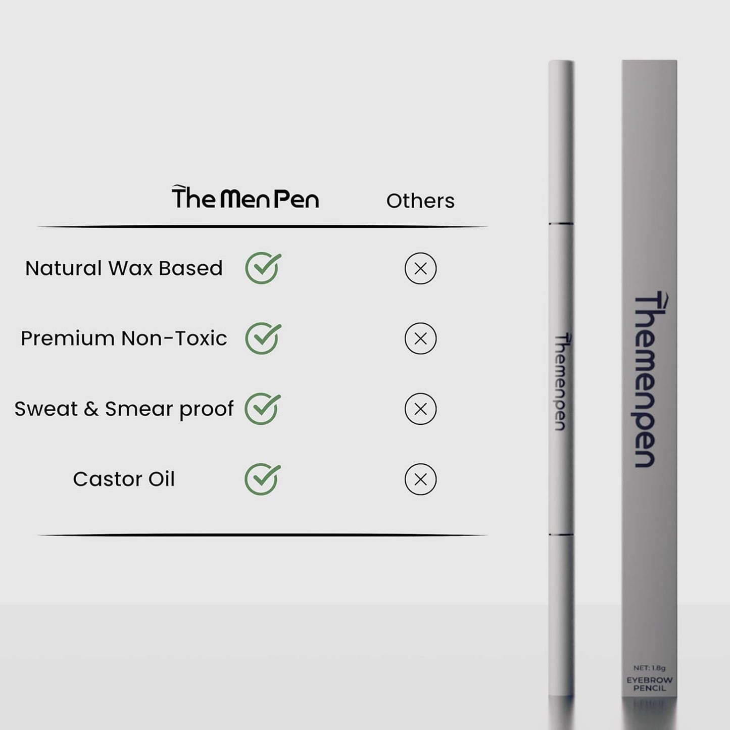 The Men Pen - Waterproof Eyebrow Pen | Beard Filler for Men | Microblading Eyebrow Pen | Hair Filler | Anti-Smudge | Mustache, Beard & Eyebrow Filler | Brown (Pack of 2)