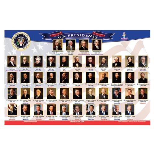 Brainy Mats Double-Sided US Presidents Kids Placemat - 11.25 x 17.25 inches, Wipeable & Reusable, BPA-Free