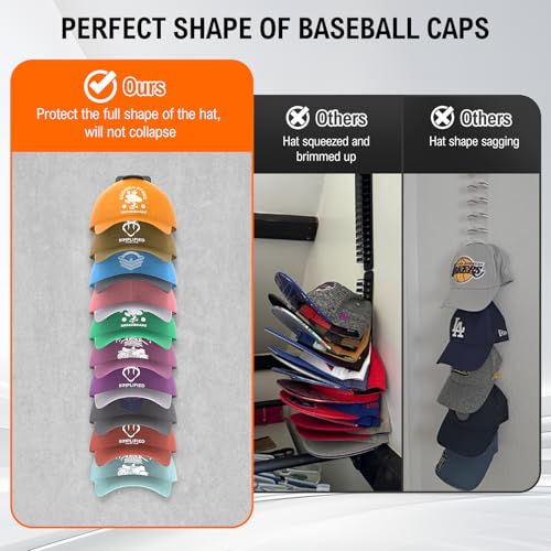 Hat Organizer for Baseball Caps - Wall-Mounted, Holds 20 Hats