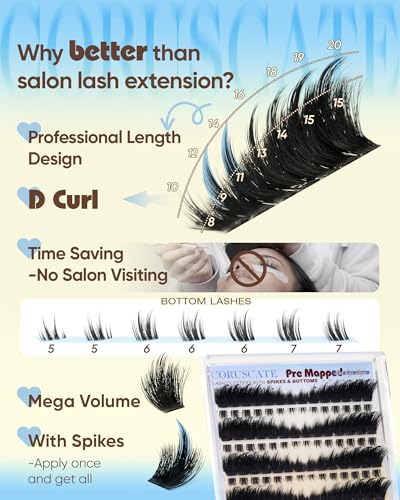 CORUSCATE A-Mega Volume Lash Clusters Kit with Bottom Lashes
