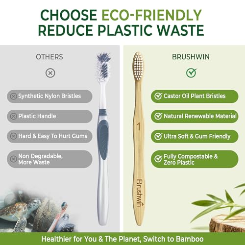 BRUSHWIN 10-Pack Bamboo Toothbrushes, Soft Plant-Based Bristles Eco-Friendly