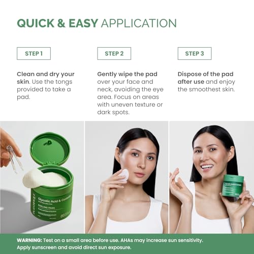 Korean Glycolic Acid Pads with CICA & Niacinamide - Refillable (60 Count)