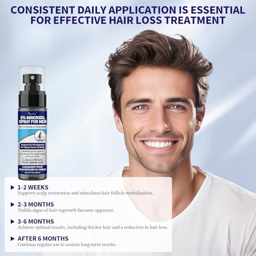 Danliss 5% Minoxidil Hair & Beard Regrowth Spray - 5.42 fl oz (Pack of 2)