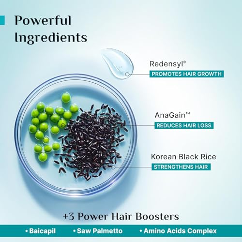 Pilgrim Hair Growth Serum 1.01 Fl Oz with Redensyl & Baicapil for Men & Women – Includes Pack of 1