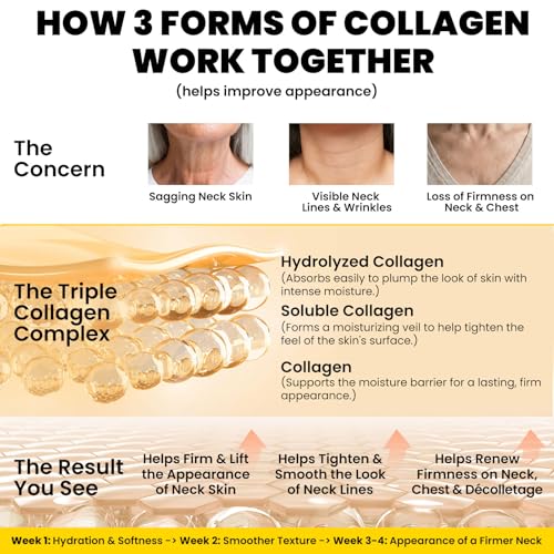 Neck Firming Cream with Collagen, Retinol & Squalane for Men & Women