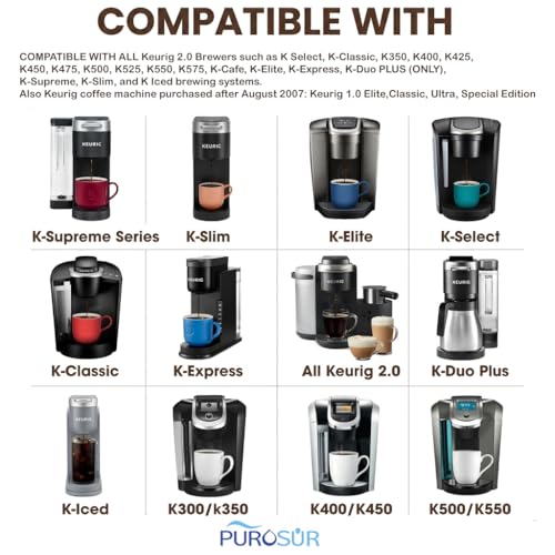 12 Pack Replacement Water Filters for Keurig Coffee Makers