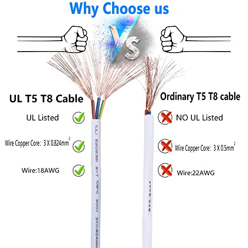 SinLoon UL Certified T5/T8 LED Lamp Connecting Wire - 10FT