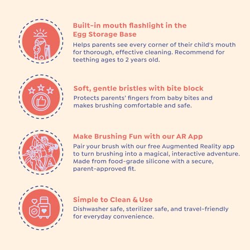 SuperMouth Baby & Infant Finger Toothbrush Green with Bristles - Silicone, Safe for 0-2 Years, Includes Egg Storage Base & Built-In Flashlight
