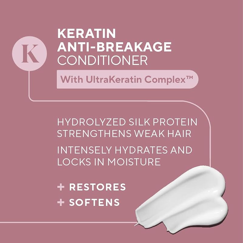 Infusion K Keratin Anti-Breakage Hair Conditioner 32oz - Strengthen & Hydrate