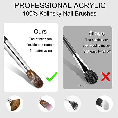 KEMEISI Kolinsky Acrylic Nail Brush #12, Oval Professional Manicure Tool