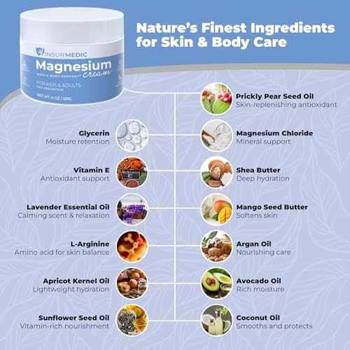 InsurMedic Magnesium Cream with Lavender - Topical Muscle Recovery Lotion