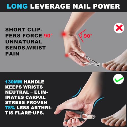 Wanmat Upgraded Toenail Clipper with Catcher | Heavy Duty Thick & Ingrown Nail Cutter for Men & Seniors