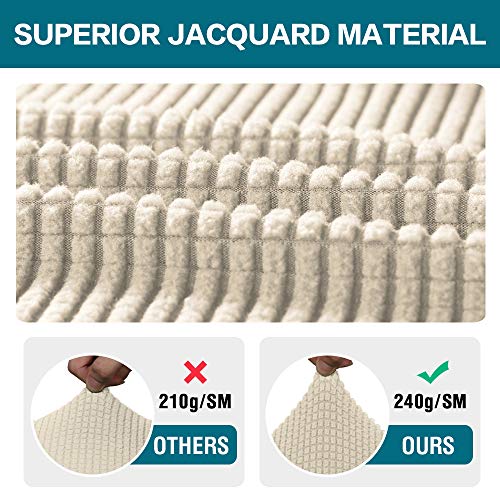 Turquoize Stretch Armrest Covers for Sofa & Chairs - Set of 2