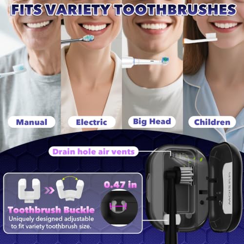RRZIOM Black Portable Toothbrush Sanitizer Case with Auto UV Cleaning, Rechargeable