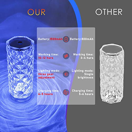 Crystal Touch Control Rose Lamp - 16 Color Dimmable LED Table Light