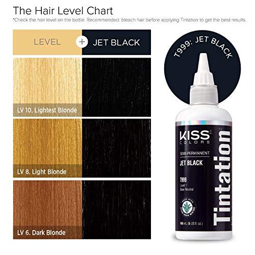 Red by Kiss Tintation Semi-Permanent Hair Color, Aloe Vera Water
