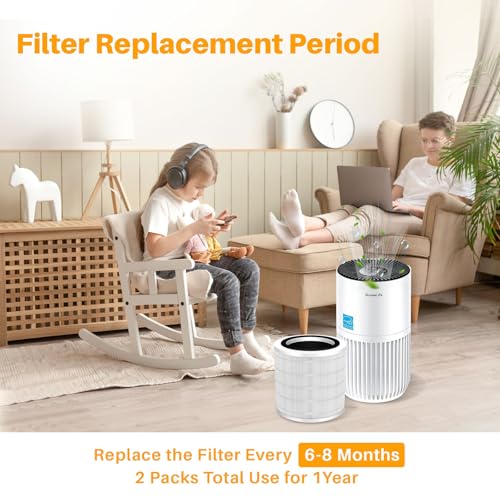 2 Pack True HEPA Replacement Filters for Govee H7126 Air Purifier