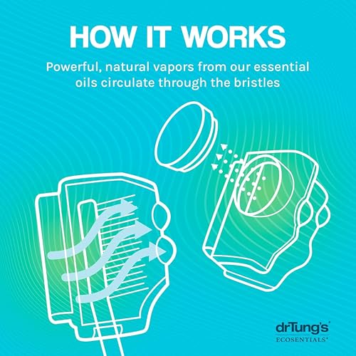 DrTung's Snap-On Toothbrush Protector Covers with Essential Oil Discs