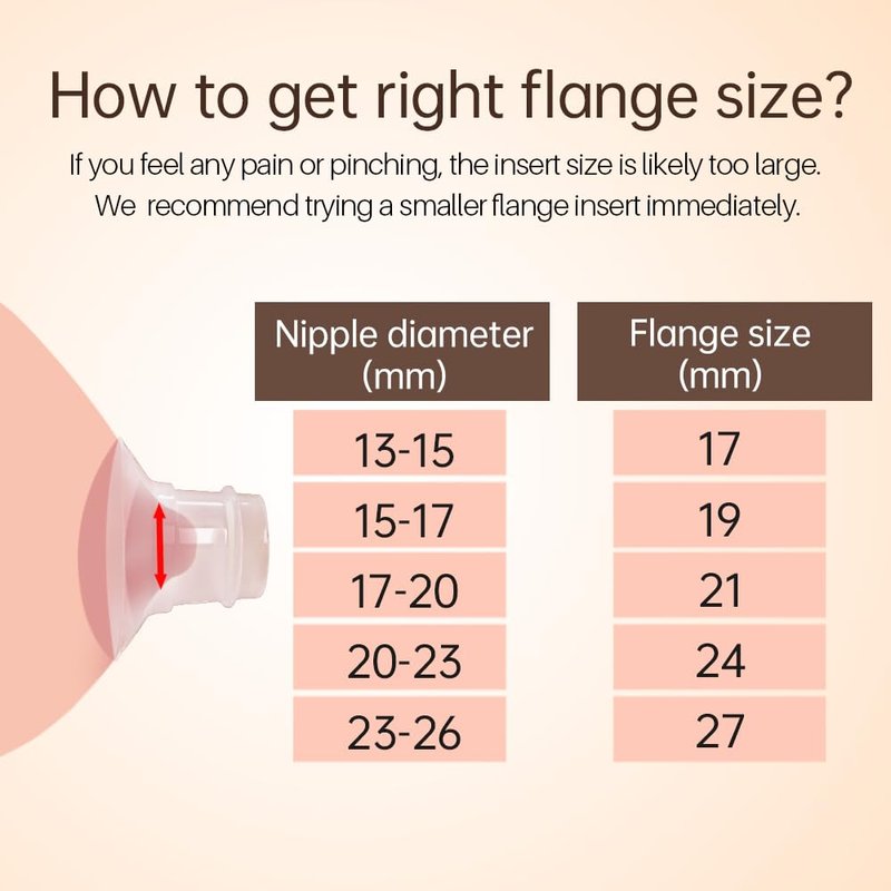 Hands-Free Collection Cups Compatible with Spectra S1 S2 S9, Replace Breast Pump Kits Compatible with Spectra Breast Pumps, 27mm Flange + 17/19/21/24mm Inserts