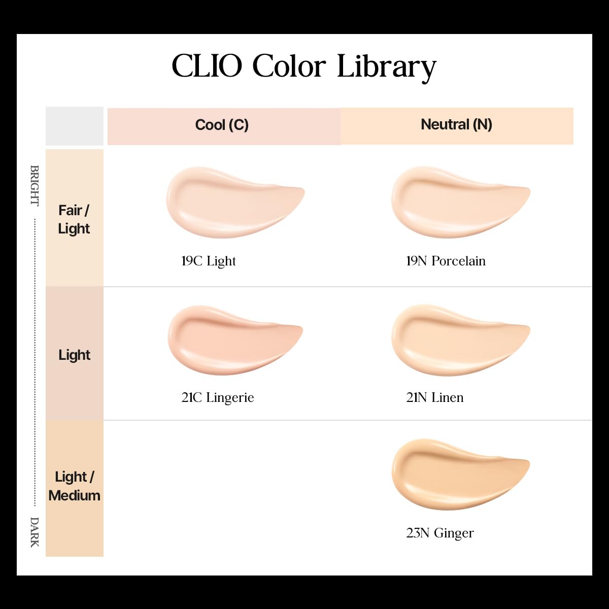 CLIO Kill Cover Founwear Cushion Foundation, Flawless Full Coverage with Matte Finish, Covering Pigmentation and Blemish for Sensitive Skin, Creamy Lightweight Texture, Korean Cushion (23N GINGER)