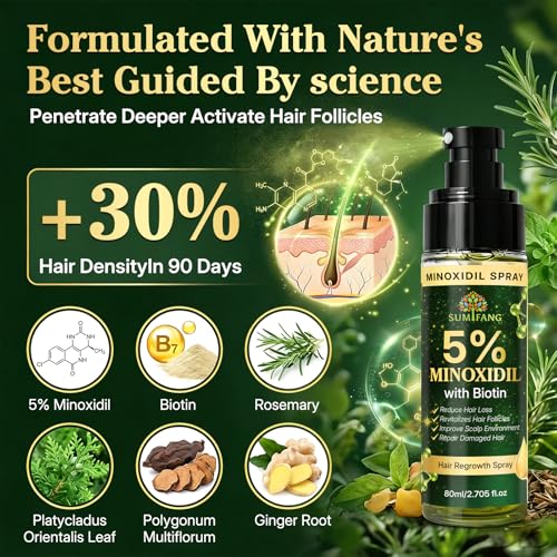Minoxidil Hair Growth Spray for Men & Women with Biotin & Rosemary - 1 Pack