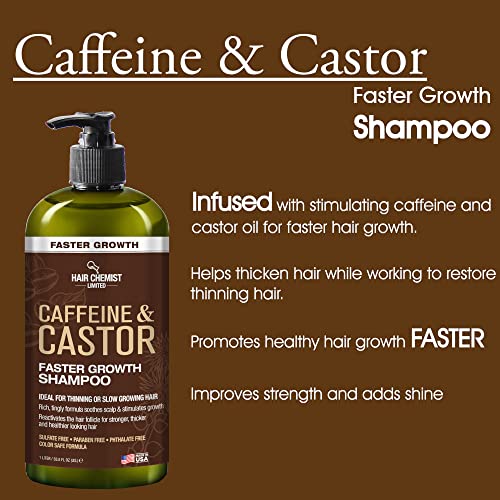 Hair Chemist Caffeine & Castor Growth Shampoo 33.8 oz Sulfate-Free Hair Loss Treatment