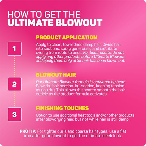 Marc Anthony Grow Long Anti-Frizz Heat Protection Spray 2 Pack - 6.7 oz