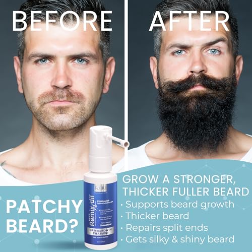 Rida Hair Research 5% Minoxidil Hair Regrowth Treatment for Men - Pack of 1