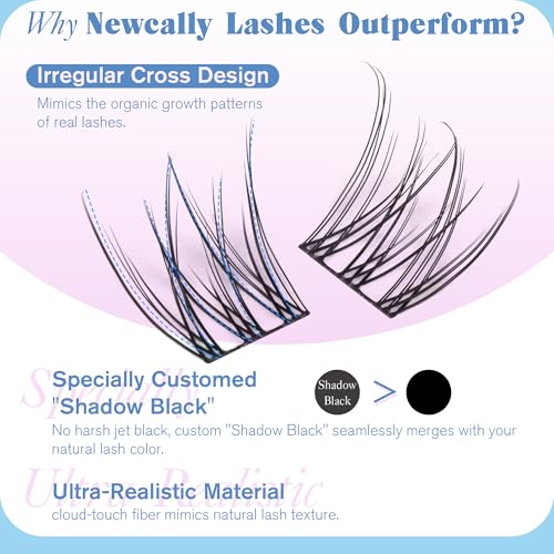 Natural Lash Clusters Kit E-Natural 01 - DIY Eyelash Extensions