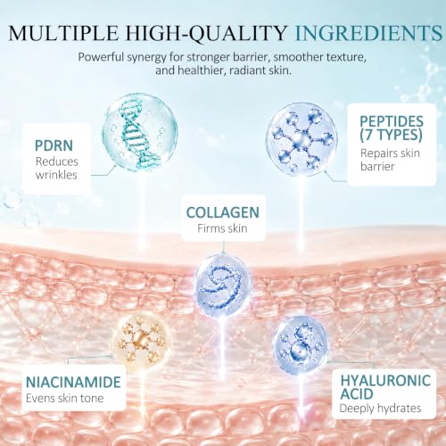 SHVYOG PDRN Hyaluronic Face Moisturizer, Anti-Aging Collagen Cream 1.76 oz