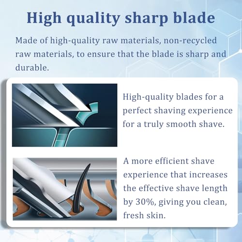 Ruixin SH50 Replacement Shaving Head for Philips Series 5000 Razor - 1 Pack