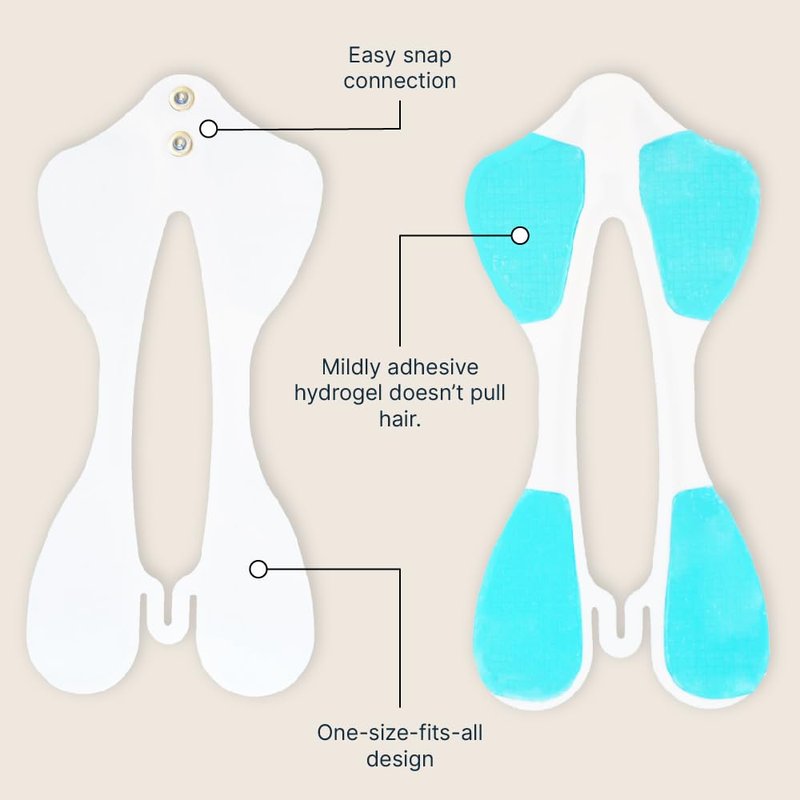 ELITONE GelPad 5-Pack (Replacement), Incontinence Bladder Leak Treatment
