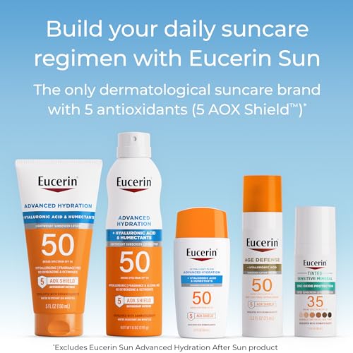 Eucerin Advanced Hydration After Sun Lotion, Antioxidant-Rich Moisturizer