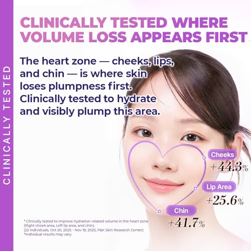 Cell Fusion C Collagen Cream | Plump & Glowing Skin Moisturizer | 55ml