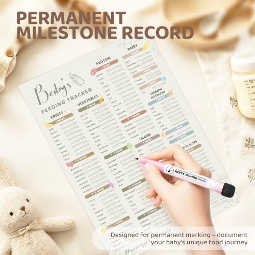 BIROYAL Baby First Food Tracker - 100+ Foods, Age-Staged Feeding Chart