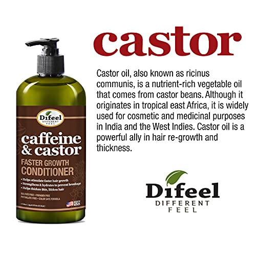 Difeel Caffeine & Castor Hair Growth Conditioner 33.8 oz - Fortify & Thicken
