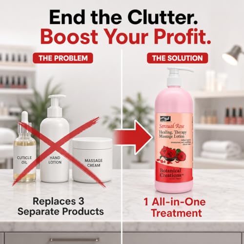 PRO NAIL Multi-Purpose Manicure & Pedicure Lotion, Rose Scent, 32 oz
