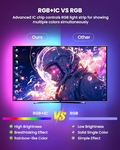 RGB+IC LED TV Backlight Strip 9.84ft for 32-43 Inch TVs, Music Sync, Bluetooth Control, 44 Scene Modes