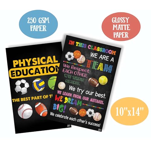Motivational Sports Posters for Kids - 11x17 Classroom Decor
