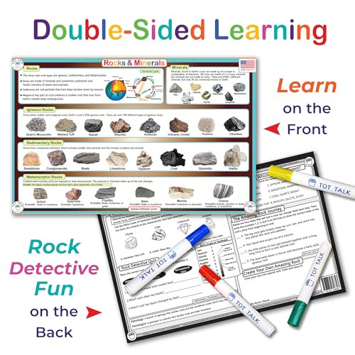Double-Sided Rocks & Minerals Educational Placemat for Kids