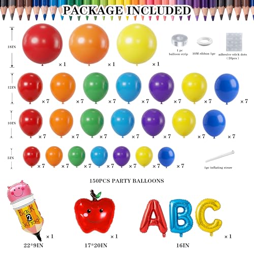 Jenlion 130-Piece Balloon Garland Arch Kit for Parties