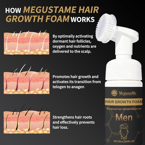 Men's Hair Growth Foam for Thinning Receding Hairline & Hair Loss - 60ml MegustaMe