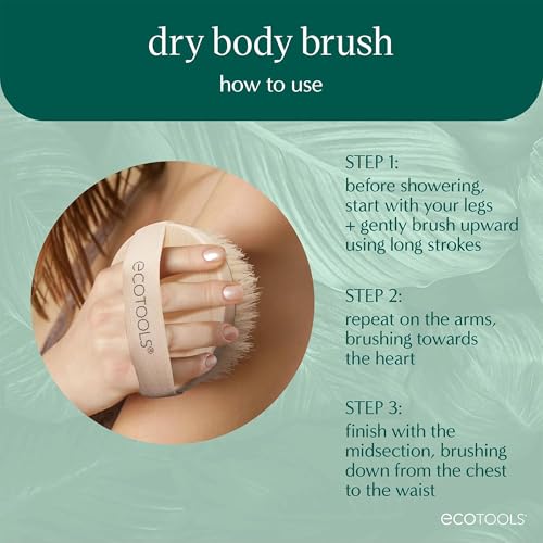 EcoTools Green 1 Pack Dry Body Brush & Delicate EcoPouf Exfoliating Loofah Set