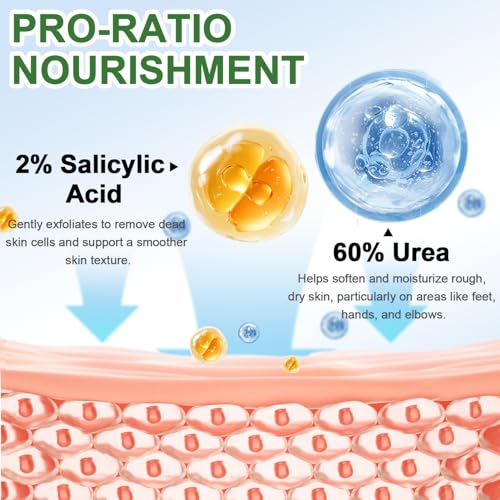 60% Urea Cream Stick with 2% Salicylic Acid & Tea Tree - 1.41oz
